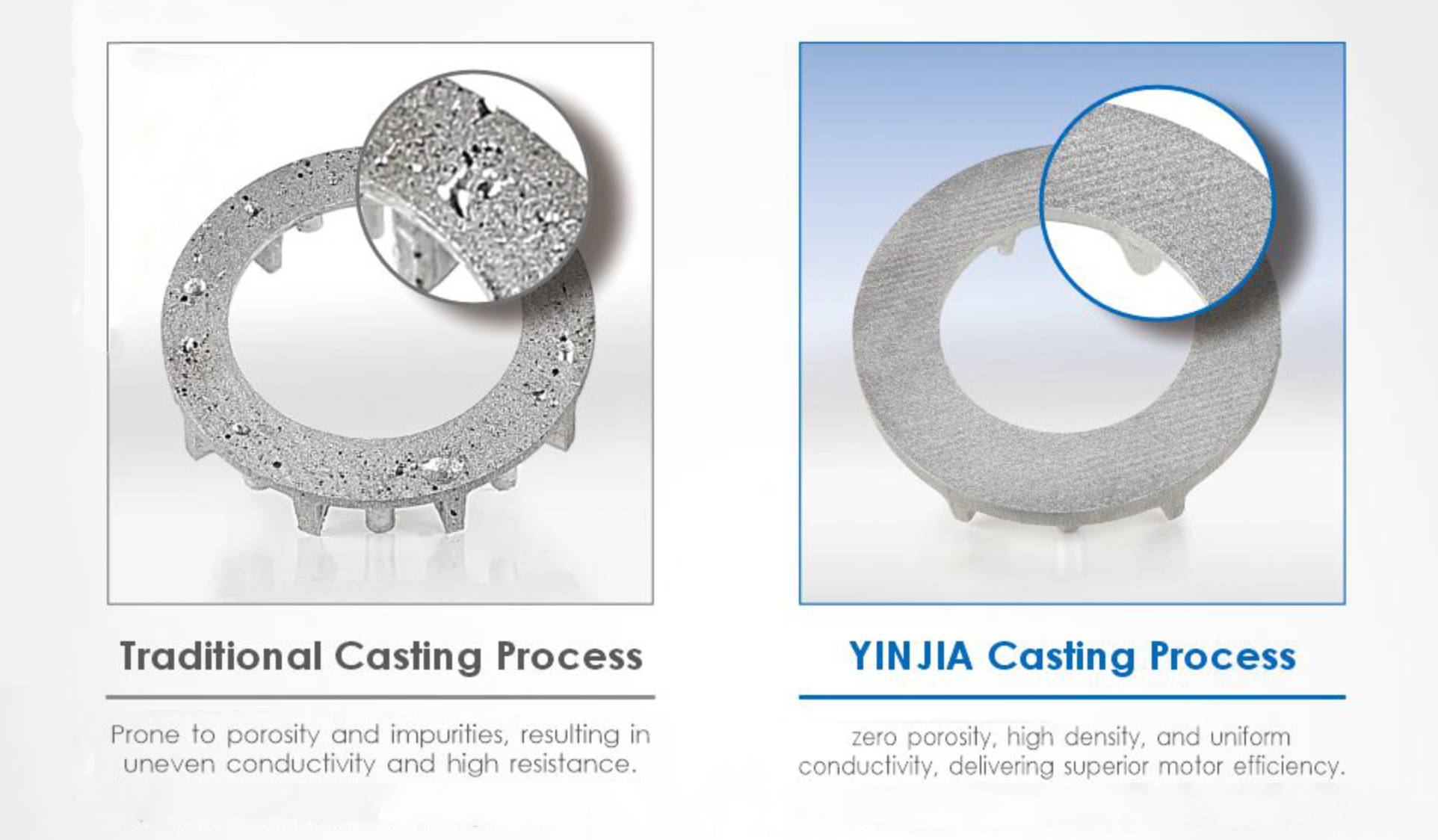 براءة اختراع التكنولوجيا-حجر الزاوية لمضخة المياه عالية الكفاءة